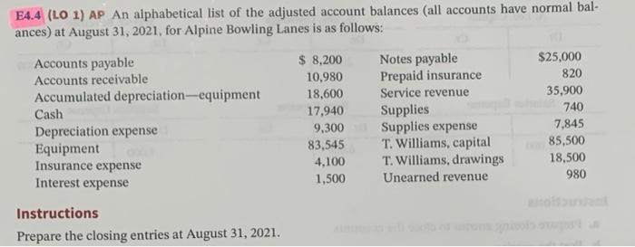 please help me prepare all closing entries for this question E4.4 (LO