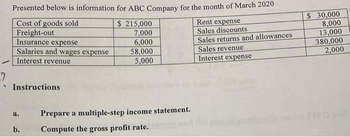 PLEASE ANSWER THIS FAST Presented below is information for ABC Company for
