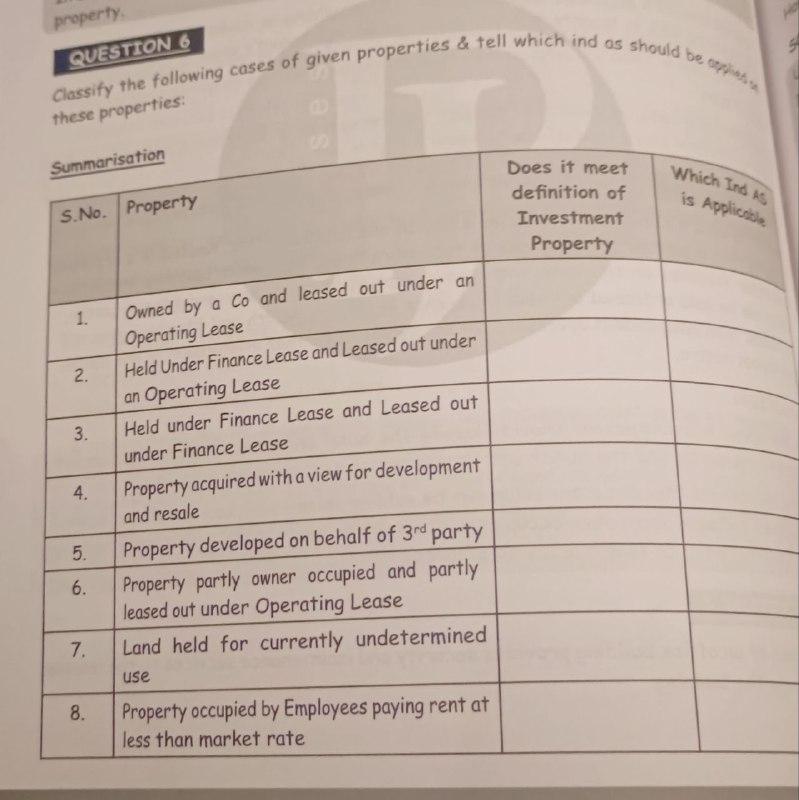 Warning Answer all with correct explanation and don't copy paste. "I WILL