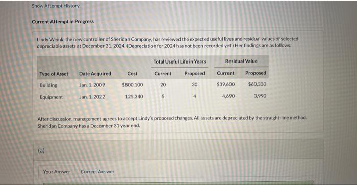  Current Attempt in Progress Lindy Weink, the new controller of Sheridan