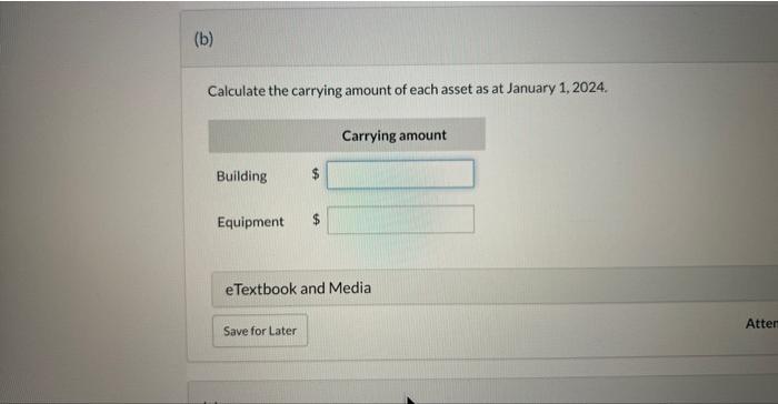 depreciable assets at December 31, 2024. (Depreciation for 2024 has not been