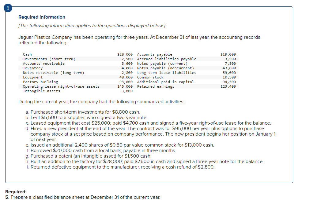 Total current assets Non-current assets: Notes receivable Equipment Factory building Operating lease