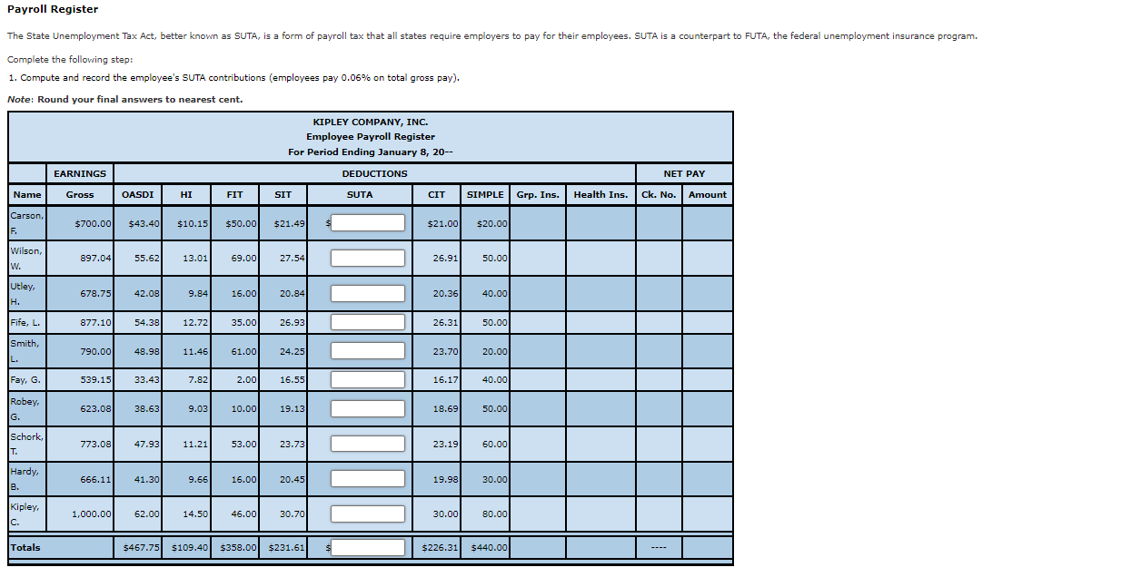 Continuing Payroll Problem, 5A: Chapter 5 This problem continues the computing and
