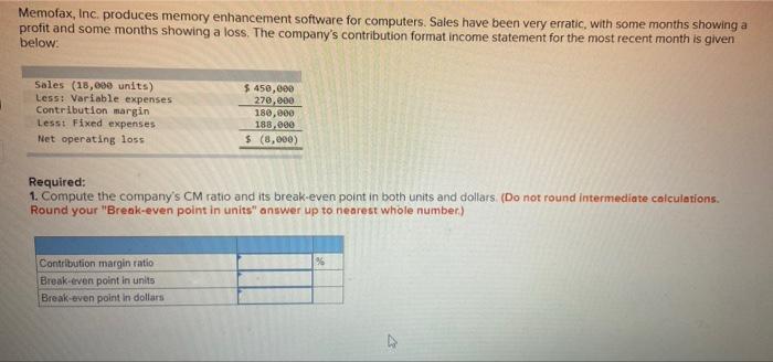 Hi, solve this problem in step by step procedure. Memofax, Inc. produces