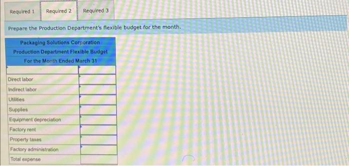 variety of packaging products. Performance reports are prepared monthly for each department.