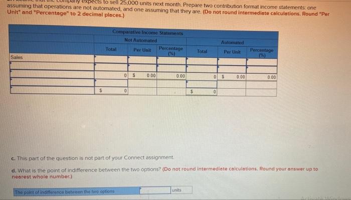 contribution format income statement for the most recent month is given below:
