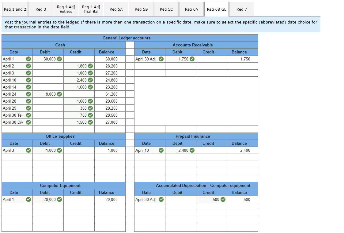 agency, Adventure Travel. The following transactions occurred during the company's first month.