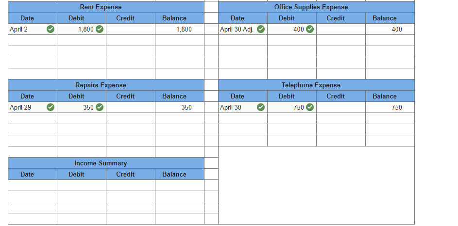 the company in exchange for common stock. 2 The company rented furnished