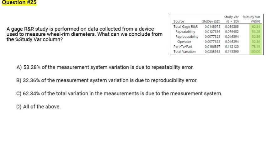  Question #25 Study Var %Study Var Source StdDev (SD] (6 x