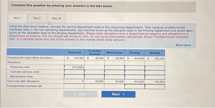 on that require a lot of press time in the Printing Department,