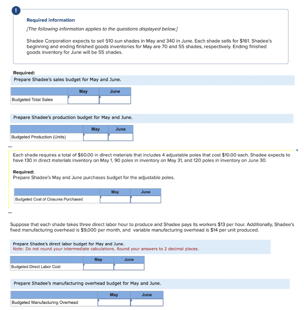 MULTIPLE PARTS please provide each answer as instructed! ! Required information [The