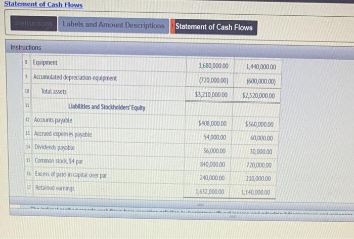post answer so that half the answer isnt cut off! thanks! Statement