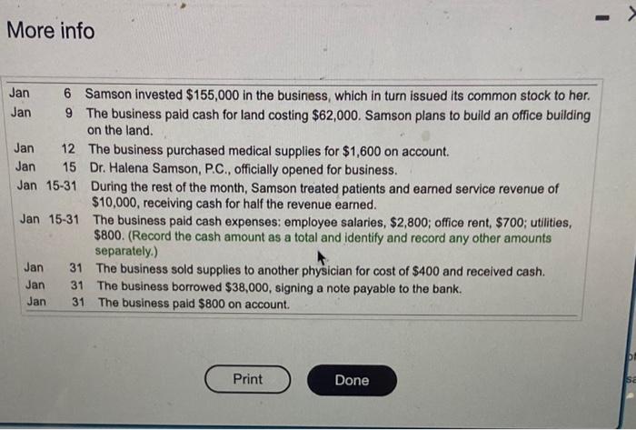 During the firat month of eperation (danuary), the business, fitied De. Halena