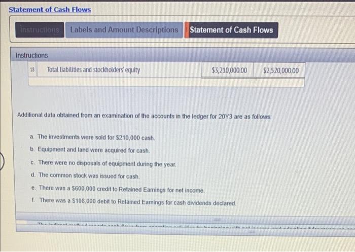 of Cash Flows Instructions Labels and Amount Descriptions Statement of Cash Flows