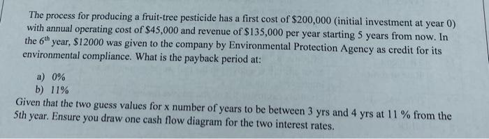 need asap write clear The process for producing a fruit-tree pesticide has