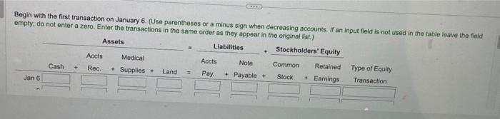 to view the eventi.) Read the requirements: Requirement 1. Analyze the etfects