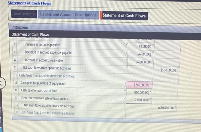 and 2002, is shown as follows: 1 Dec 31, 2015 Dec 31,