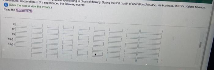 of these evente on the acoounting equation of the medical practice of