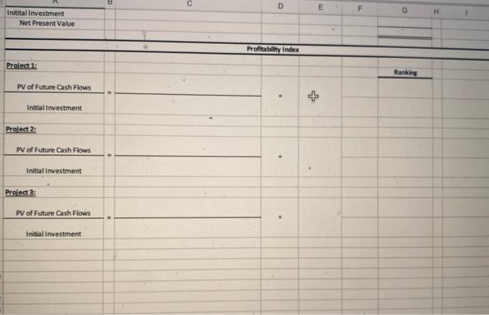 an initial investment of $2,700,000. It would generate $975,000 in additional cash