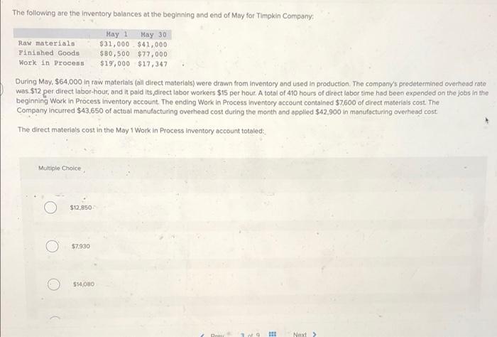 Valencia Manufacturing, Incorporated has provided the following data for the month of