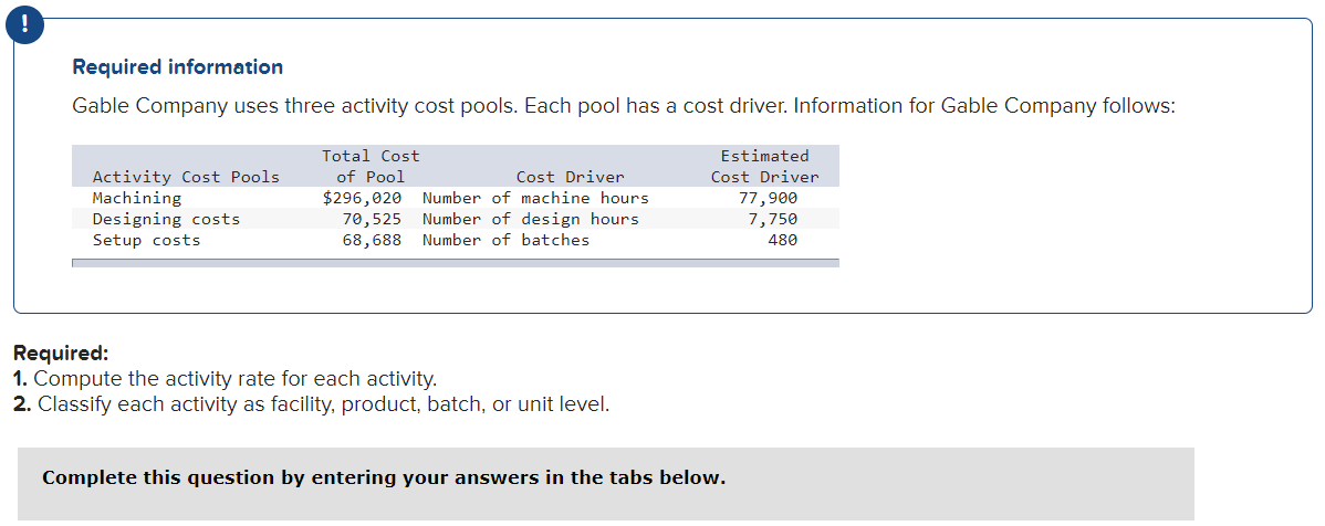 Required information Gable Company uses three activity cost pools. Each pool