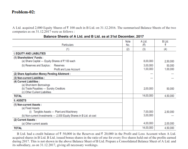 All the solutions must be completed by the Microsoft Excel program and