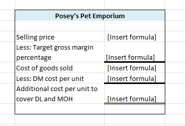 **This question has NOT YET BEEN ANSWERED IN THE BLUE FORMATTED TABLE