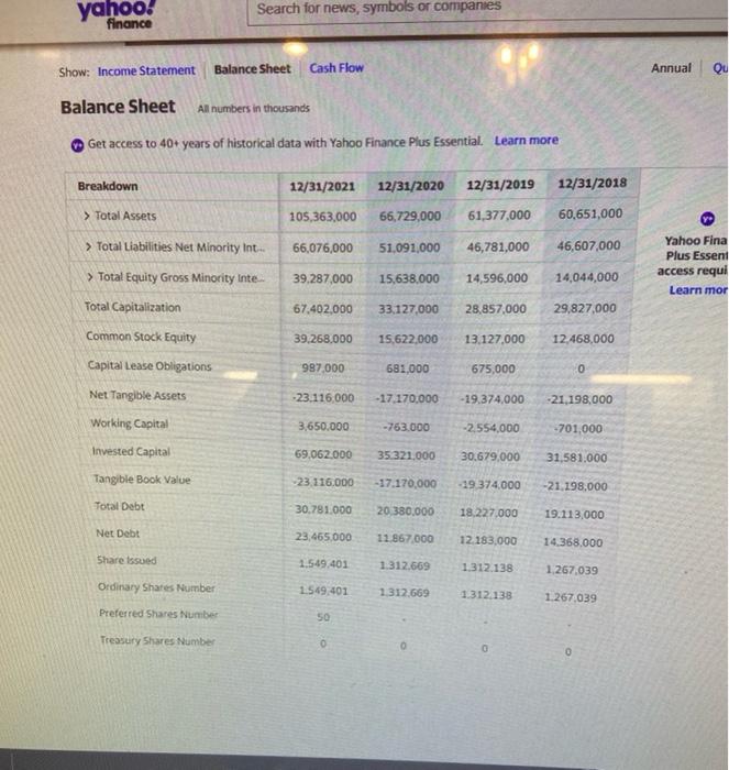 percentage balance sheet income statement idk any more information i can give