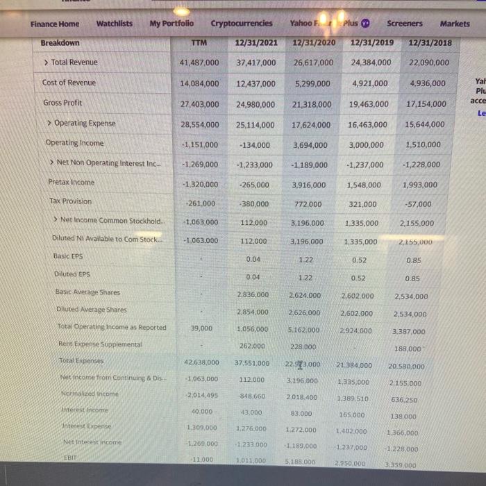 you this is as clear as i can get it, it is