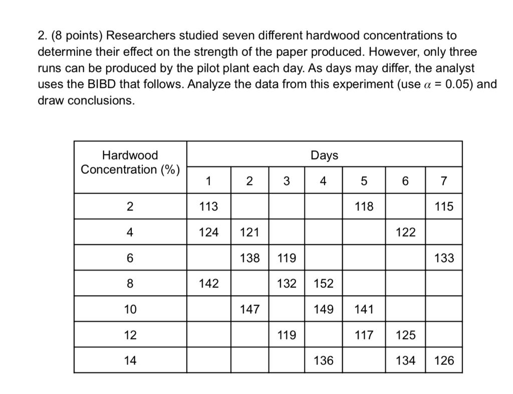  PLEASE UPLOAD R CODE. 2. (8 points) Researchers studied seven different