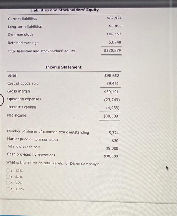 to Diane Company. Assume that all balance sheet amounts represent both average