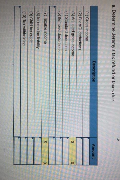 salary and $6,000 in interest income during the year. Jeremy's employer withheld
