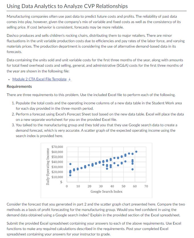  Using Data Analytics to Analyze CVP Relationships Manufacturing companies often use