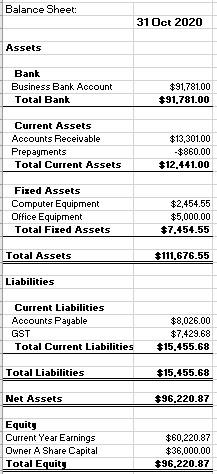 Balance Sheet: Income Statement: (a) Conduct a comparative analysis where you calculate