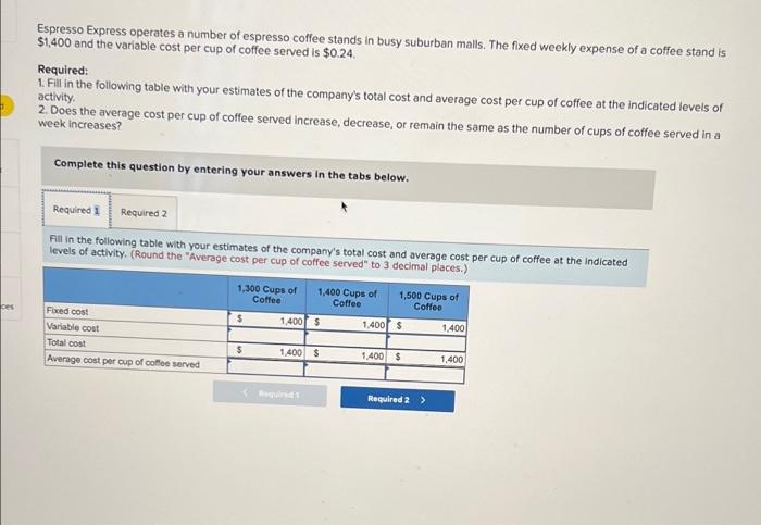 Express operates a number of espresso coffee stands in busy suburban malls.