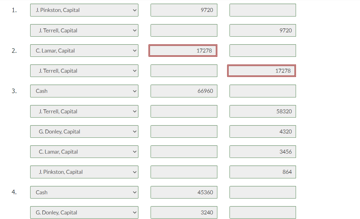 in Ivanhoe Company are G. Donley $56,160, C. Lamar $51,840, and J.
