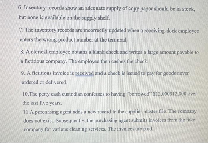 with the following expenditure cycle threats? 1. A purchasing agent orders materials