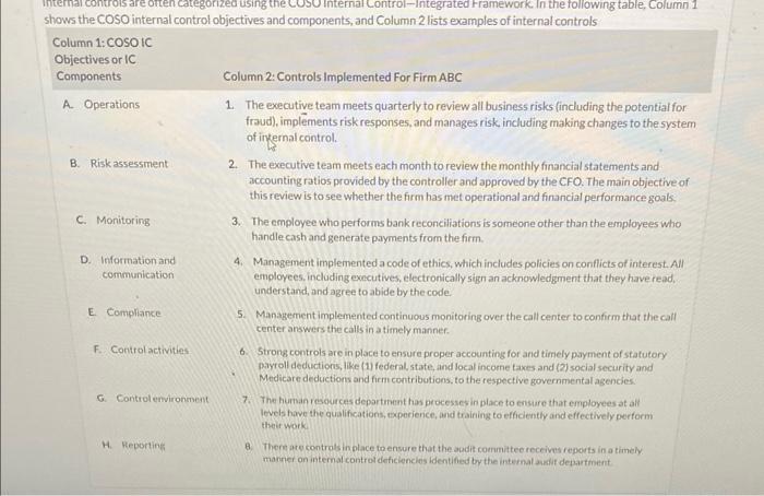  For the items listed in Column 1, identify each as a