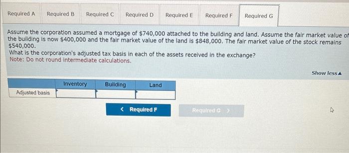 to the building and land. The fair market value of the corporation's