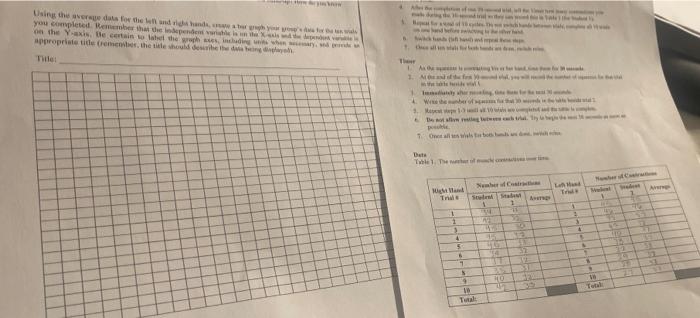 i need help with the average column on data table and starting