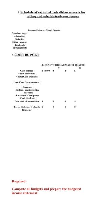 Master Budget for the first quarter: a. As a December 31. (the