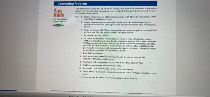 please use the modified instructions PS Continuing Problem The completed by Miller