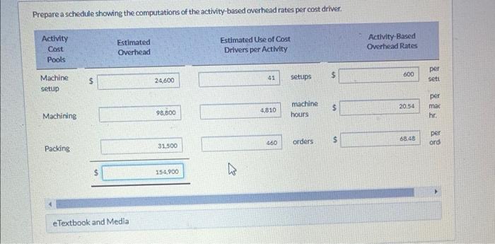 and two products. It estimates production 2,000 units of Product BC113 and