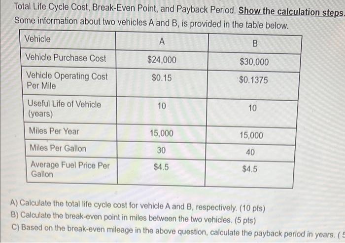 Help check please show all work and explain pls Total Life Cycle