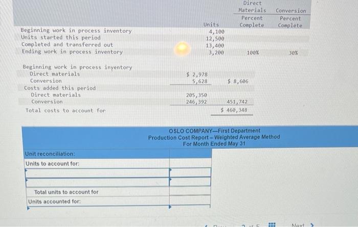 please help with hroup question- can you put in same format as