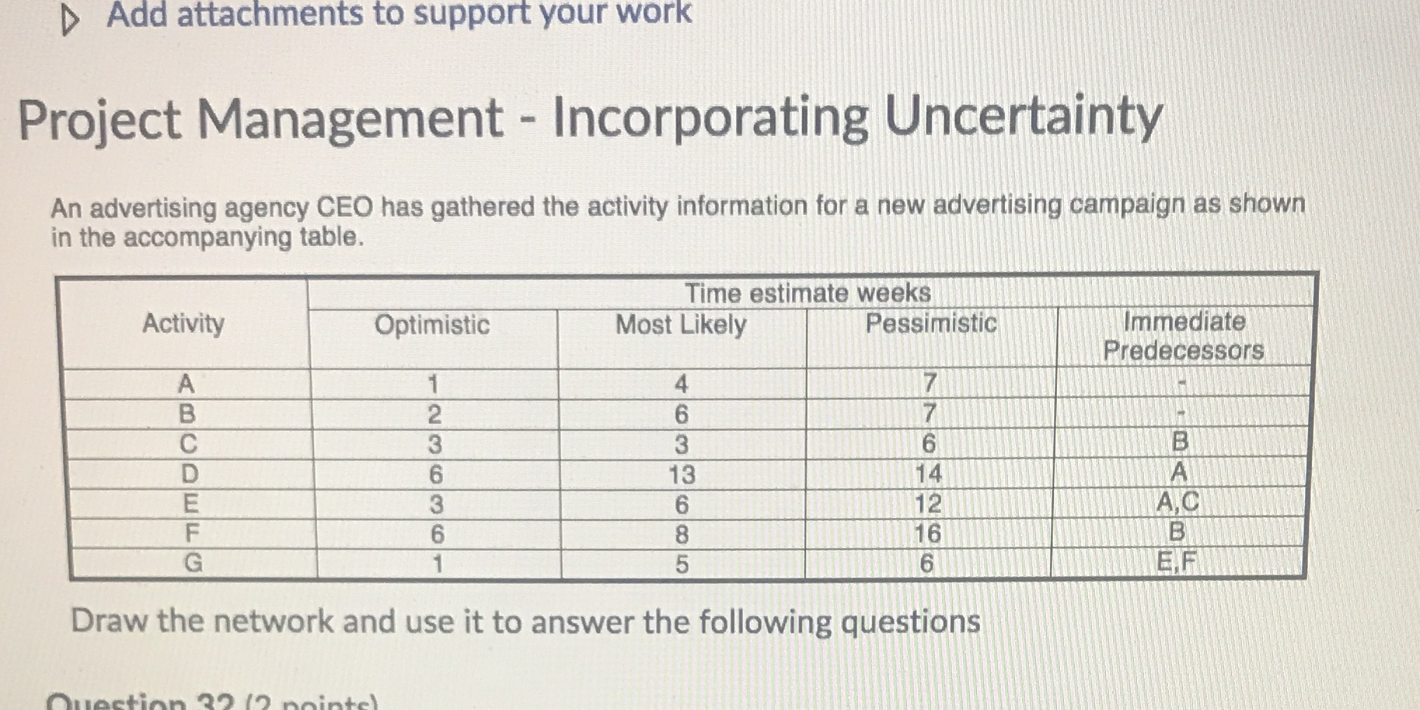 A) if you had an activity with a optimistic time of 4,