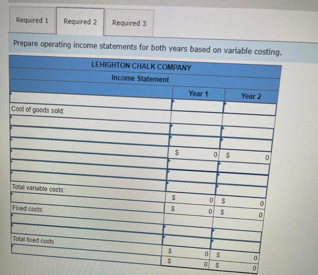 box at $22 per unit. Lehighton uses an actual costing system, which