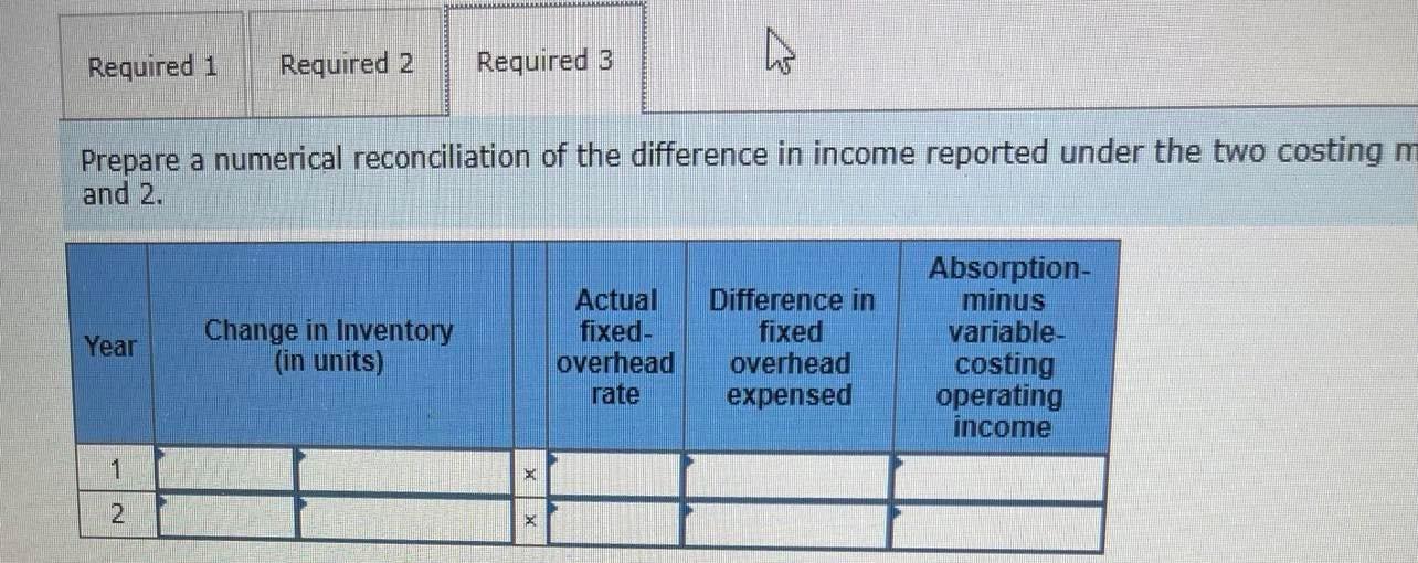 means that the actual costs of direct material, direct labor, and manufacturing