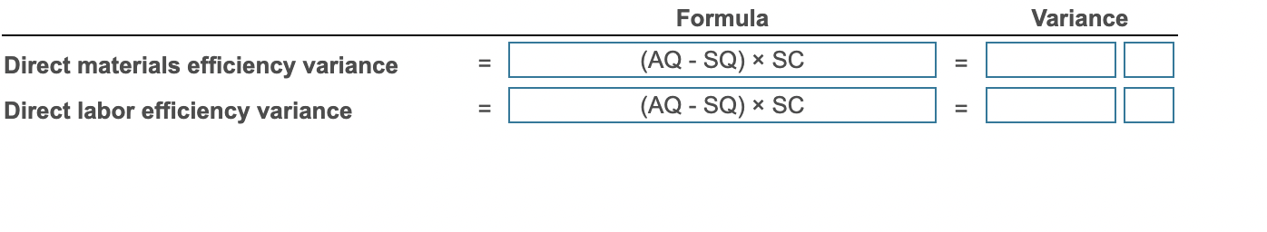 Please complete the following for efficiency variance boxes and the word problem