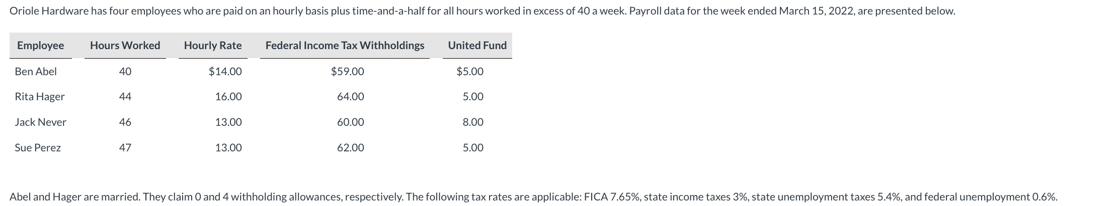 Hello Please help with this question and give explanation for the
